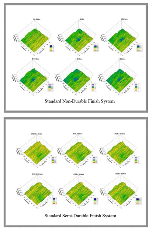 Figure 1 - Standard Non-Durable Finish System and Figure 2 - Standard Semi-Durable Finish System